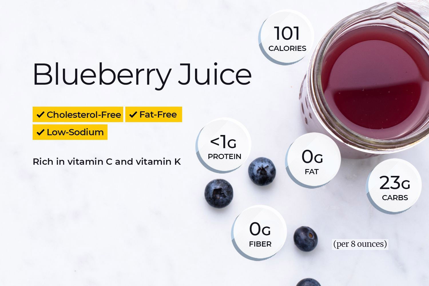 blueberry-juice